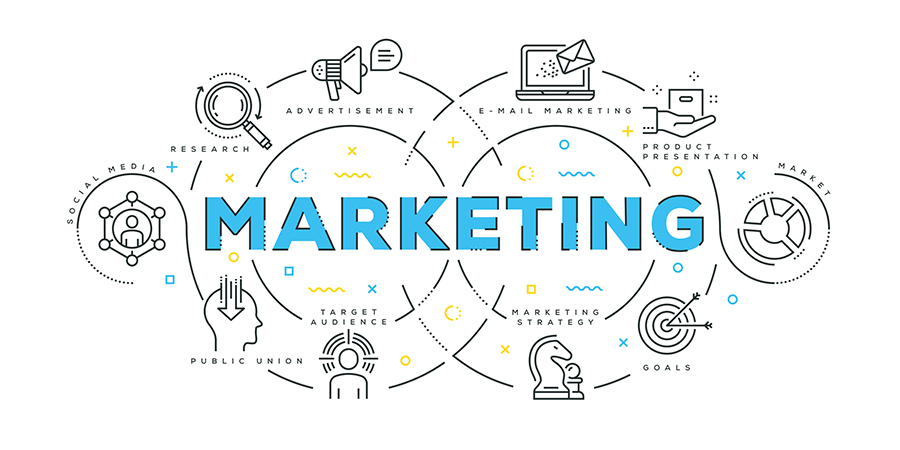 Phonak Marketing